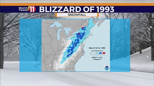 Blizzard of 1993: The Storm of the Century
