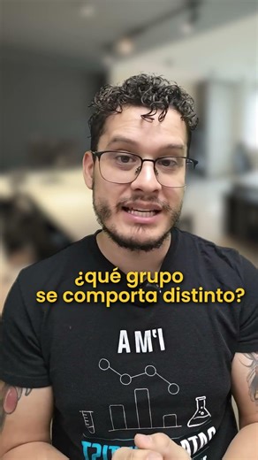 Take the leap that transforms your analysis