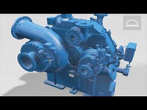 3D animation of integrally geared centrifugal compressor (updated version)