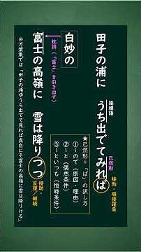 百人一首×古典文法004田子の浦に(山部赤人)