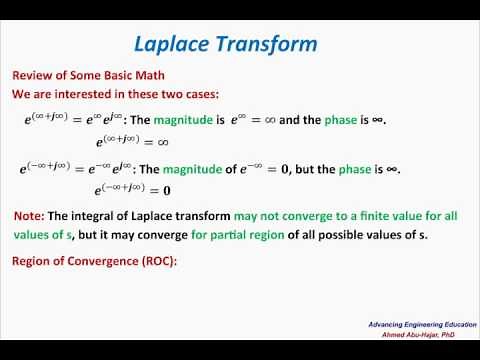 Laplace Transform2: Region of Convergence & Unit Step Function