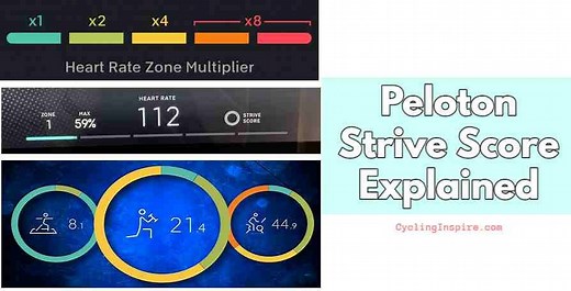 Peloton Strive Score: How You Increase It? Explained