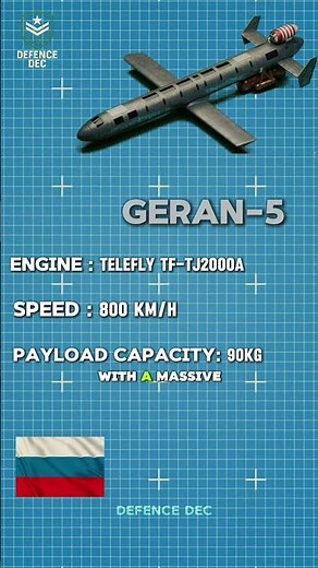 Is the Cruise Missile Dead? Meet Russia’s Geran-5