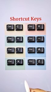 Essential Keyboard Shortcut Keys for Productivity