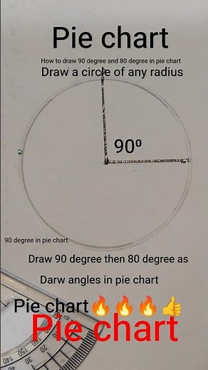 How to draw pie chart || draw pie chart and draw|| angles 90 degree & 80 degree # shortviedio