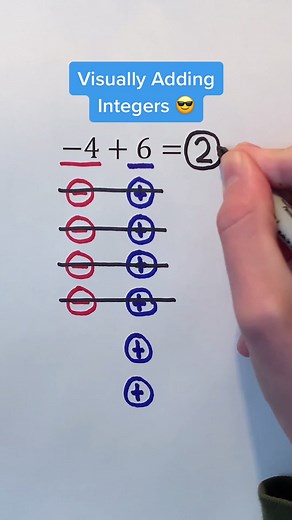 #integers #numbers #addition #mathlesson #math #maths #mathematics #education #learnontiktok #KeepItRealMeals