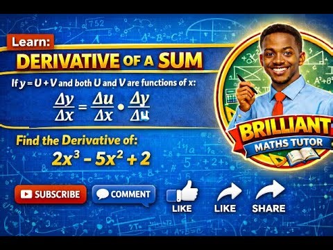 Derivative of a sum | Step-by-Step for Beginners