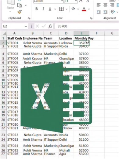 🤯 Messy Data? Excel Can Do the Magic! Working with messy data is a common part of data analysis. Before you can build a dashboard or find meaningful insights, your data needs to be cleaned and organized. With Excel, you can handle tasks like: Removing duplicates Cleaning unnecessary spaces Fixing inconsistent formats Splitting and combining columns Handling missing or incorrect values Standardizing names and categories Preparing data for analysis and reporting The key is not just knowing Excel 