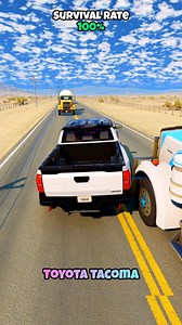 3.4M views · 35K reactions | Chance of survival with different vehicles #beamng #beamngdrive #beamngcrash #game #gaming | Leongame | Facebook