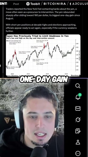 Yen Carry Trade WARNING!