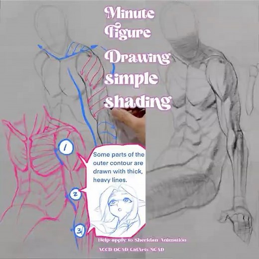 minute Animation Figure Drawing simple shading