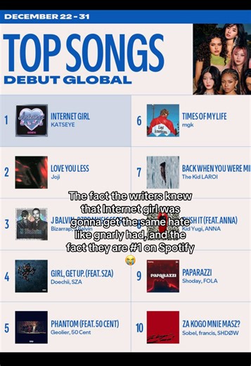 Understanding the Rise of Internet Girl Phenomenon