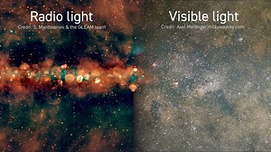 The Galactic Plane: Radio Versus Visible Image Credit: Radio: S. Mantovanini & the GLEAM team; Visible: Axel Mellinger (milkywaysky.com) What does the Milky Way look like in radio waves? To better find out, GLEAM surveyed the central band of our galaxy in high resolution radio light as imaged by the Murchison Widefield Array in Australia. As the featured video slowly scrolls, radio light (71 - 231 MHz) is seen on the left and visible light -- from the same field -- on the right. Differences are 