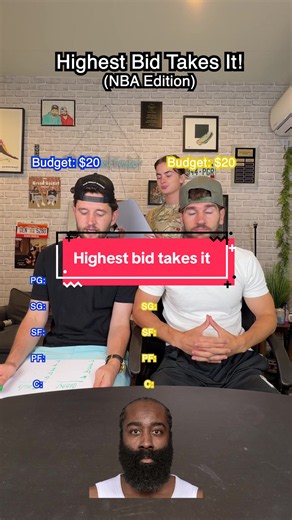 Highest Bid Takes It: NBA Players Auction Draft