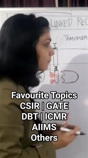 Top Favorite Topics for AIIMS, GATE, CSIR, DBT & ICMR Exams 2026 🔥