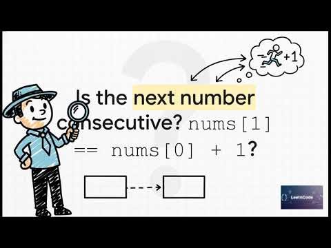 AI Assisted Cracking of LeetCode Cracking LeetCode Summary Ranges