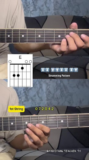 Magbalik Guitar Intro Chords Tutorial