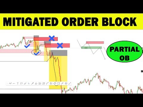 Mitigation Order Block Strategy Explained ICT & SMC — High Probability Trades | #SMC folder