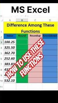 how to use round function of Excel | ROUNDUP function | ROUNDDOWN function | what is round function