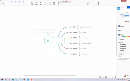 Java小项目-超市管理系统