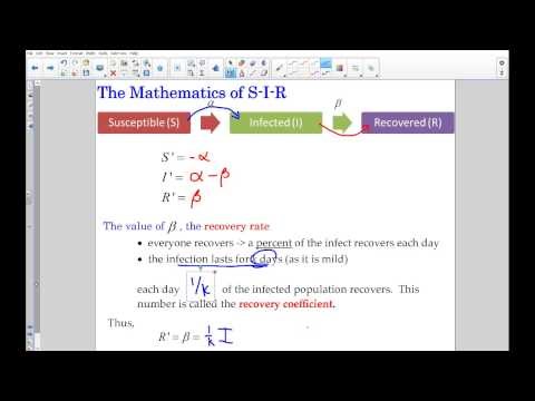 Mathematics of S-I-R Model