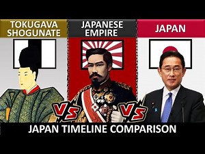 Tokugawa shogunate vs Empire of Japan vs Japan- Country Timeline Comparison