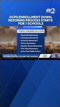 Orange County begins rezoning process for seven under-capacity schools