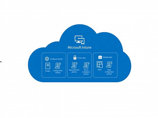 Microsoft Intune--如何注册Windows设备