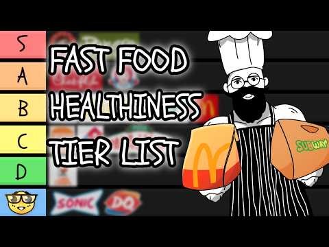 Every Fast Food Ranked By Healthiness