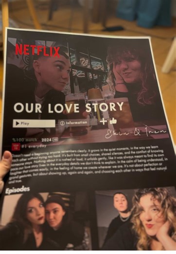 14 şubat için hediye arayışınız devam ediyorsa kişiselleştirilmiş posterlerimize bir göz atmalısınız 🙂‍↔️❤️ #sevgililergünü #kişiselleştirilmişhediye #posterdesign #gift #hediye