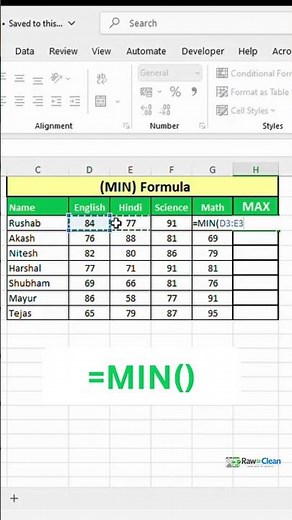 MIN Formula in Excel | How to Use MIN Functions