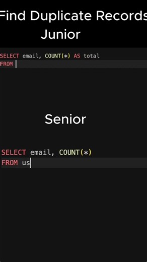 Find Duplicate Records in MySQL 🔥 | SQL Interview Questions #shorts