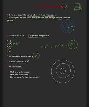Easy explanation of Quantum Numbers from Atomic Structure