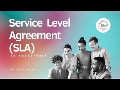 Mastering SLA in Salesforce Service Cloud: Entitlement Process & Templates Explained
