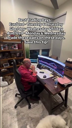 Best Trading Days EURUSD GBPJPY AUDUSD — Save This Tip! 📈 #forex #shorts