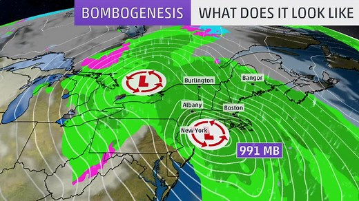 What Is Bombogenesis?