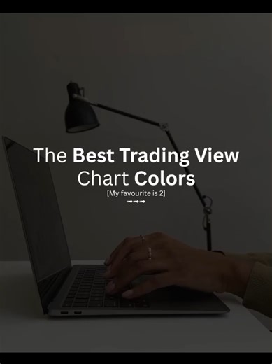 Impact of Candle Colors on Trading Psychology