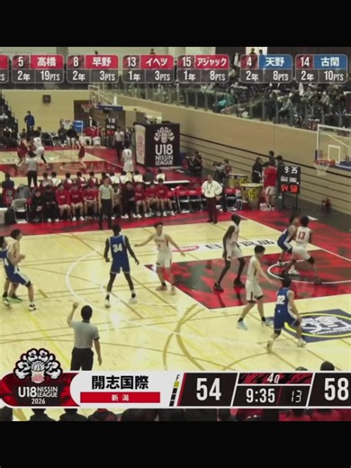 柳ヶ浦高校が開志国際を破ったバスケ試合