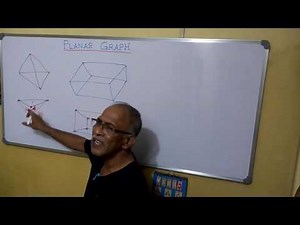 PLANAR GRAPH, Region