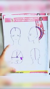 9.4K views · 153 reactions | Divisiones para cortes en 180° | katherinesalazaroficial | Facebook