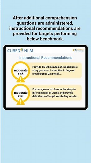 Automated Transcription and Scoring with CUBED™-3 IntelliScore™