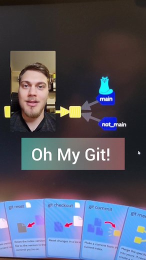 Oh My Git! — Игра для изучения git