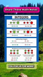 Integers Math Notes | Math Notes