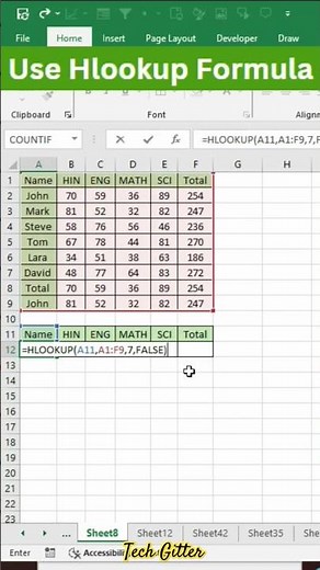 Excel HLOOKUP Formula Explained
