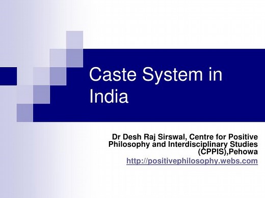 Caste System in India - SlideServe