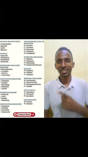 💊 Most Commonly Used Medications and Their Categories | Pharmacology Quick Revision | #shortsfeed