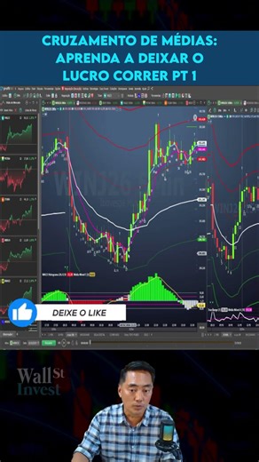 A 2000-Point Drop: The Right Entry Strategy!
