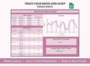 Digital Sleep & Mood Tracker | Google Sheets Template | Daily Sleep and Mood Diary | Weekly Tracker | Sleep Log - Etsy