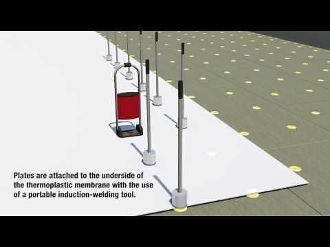 RhinoBond Attachment Method
