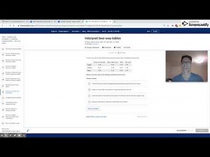 Interpreting Two Way Table on Khan Help